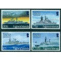 Royal Navy Type 42